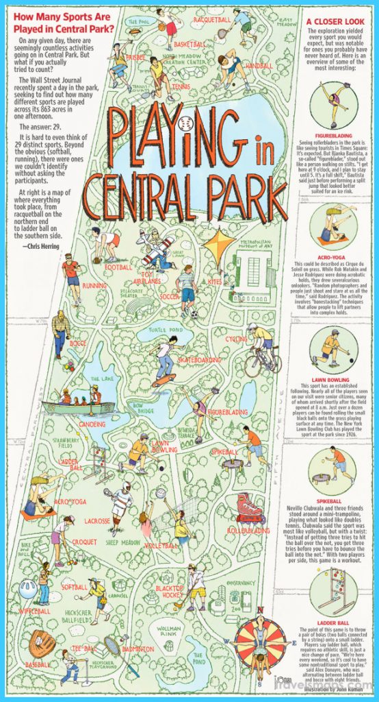 Central Park Map NYC