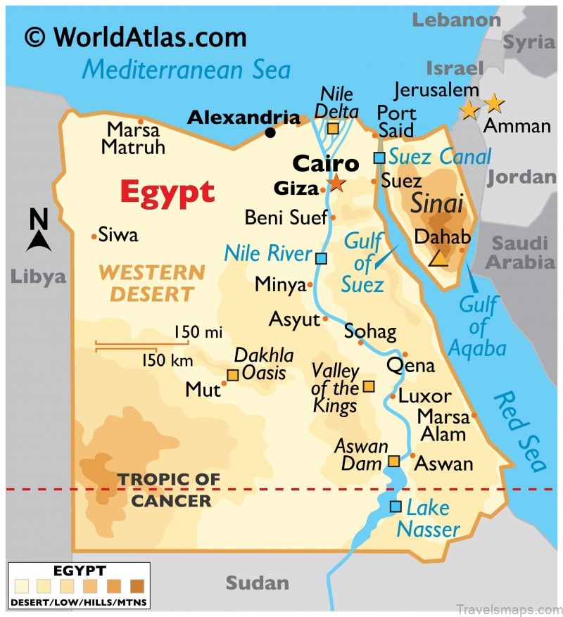 egypt travel guide for tourist 2