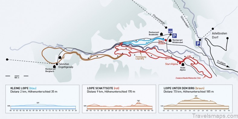 the best travel guide for your adelboden 3