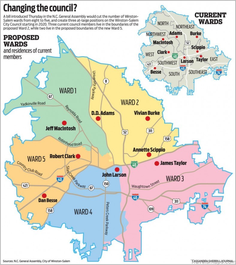 top things to do see and eat in winston salem