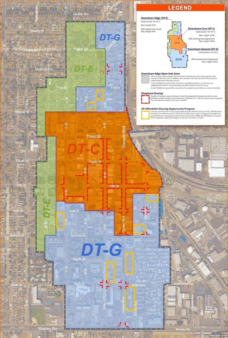 the oxnard travel guide for the wine lover in your life