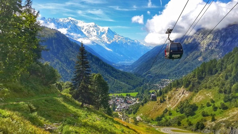 maps of chamonix tours and sightseeing for tourists 8
