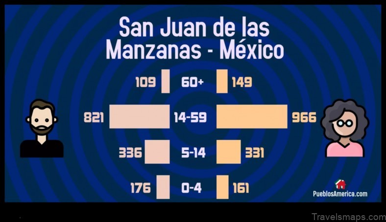 Map of San Juan de las Manzanas Mexico