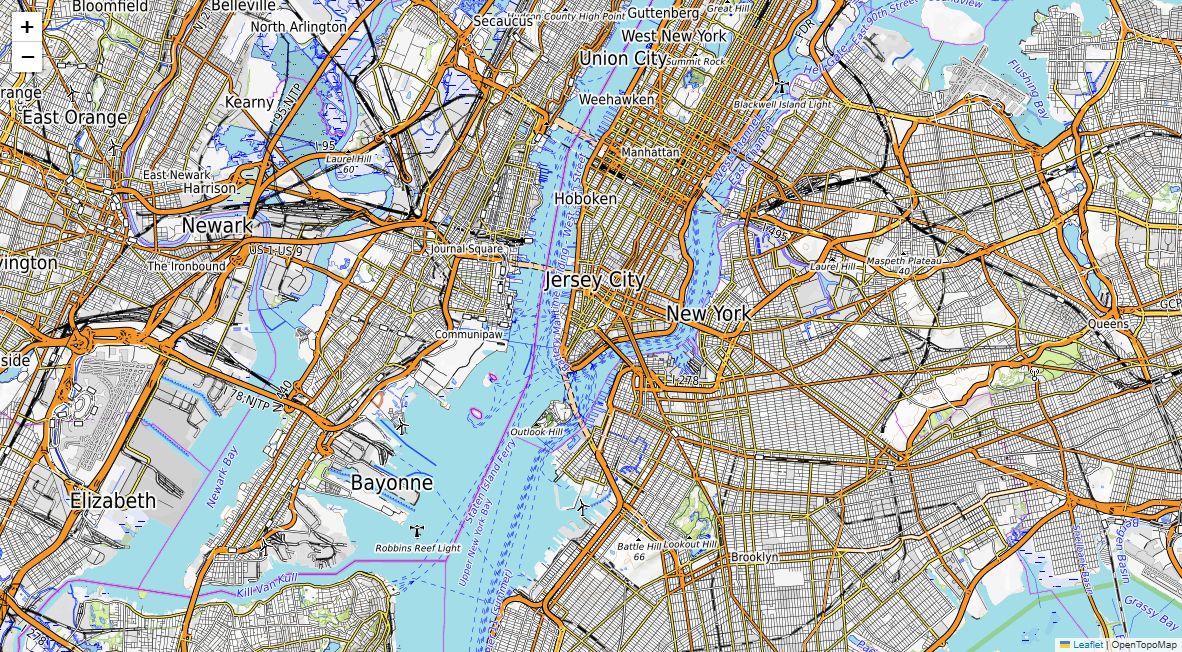 Physical Map